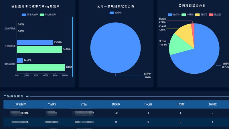 桌面运维面试常见问题及解答