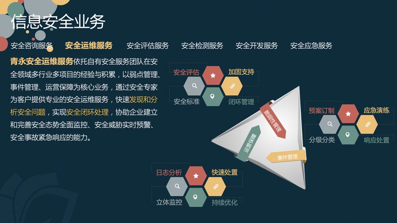 企业运维资质认证：标准解读与选择要点