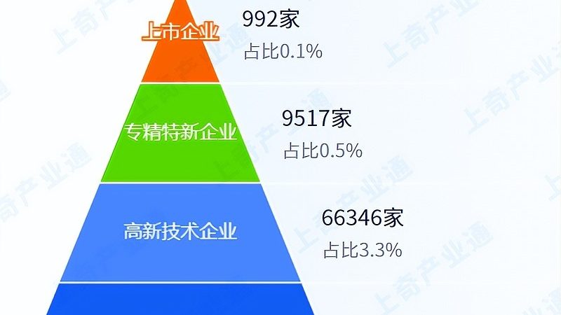 企业运维故障处理的关键环节与优化思路
