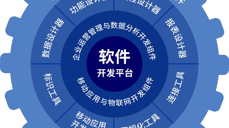 系统运维设备采购，如何规避误区，选择合适厂家？**